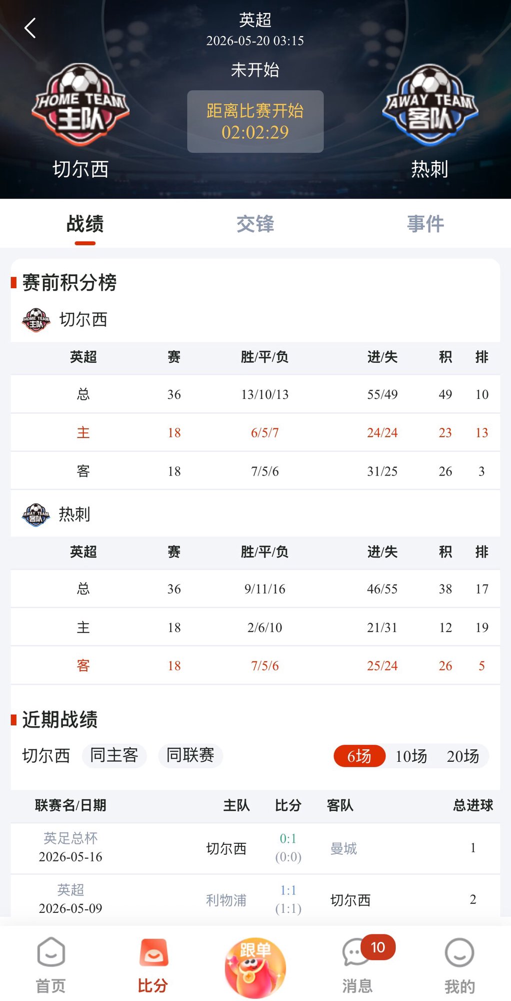 乐运助手英超切尔西VS热刺赛前积分榜与近期战绩详情